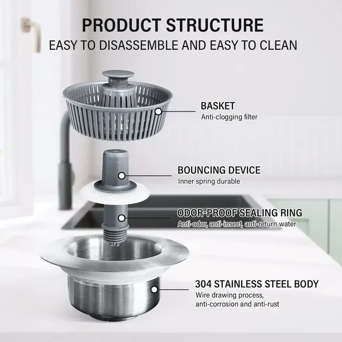 3-in-1 Kitchen Sink Drainer