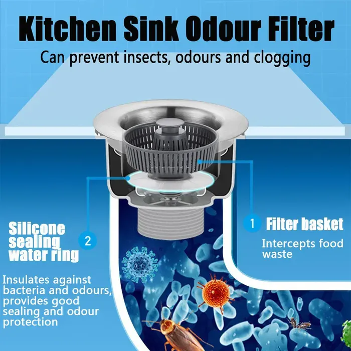 Anti-Clogging Kitchen Sink Drainer