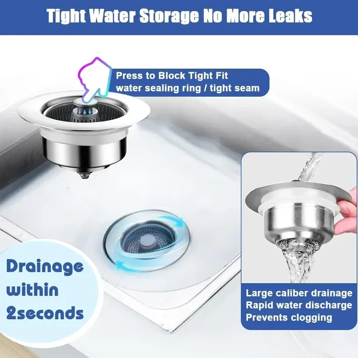 Fast Drainage Kitchen Sink Drainer