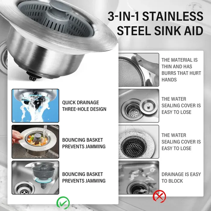 Standard Sink Drain Strainer